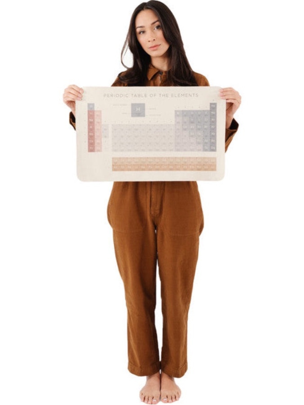 Periodic Table placemat
